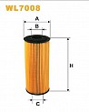 FILTER ULJA