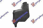ZASTITA MOTORA PLASTIC