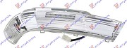 MIGAVAC U RETROVIZORU (LED) -07