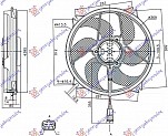 VENTILATOR KOMPLET (BENZIN-DIZEL)