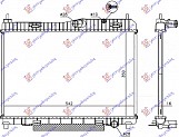 HLADNJAK MOTORA 1.6 BENZIN (MAN/AUTO) (+/-AC) (56.3x35)