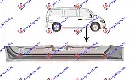 DONJI DEO PREDNJIH VRATA UNUTRASNJI