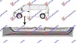 DONJI DEO PREDNJIH VRATA UNUTRASNJI
