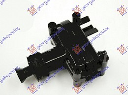 MOTOR ZA CENTRALNU BRANU