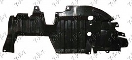 ZASTITA MOTORA