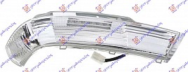 MIGAVAC U RETROVIZORU (LED) -07