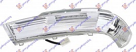MIGAVAC U RETROVIZORU LED -07 (O)