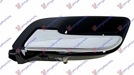 KVAKA ZADNJIH VRATA SPOLJ.(UNUTR.BAZA)