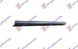 SAJTNA PLASTICNA (AMG LINE)