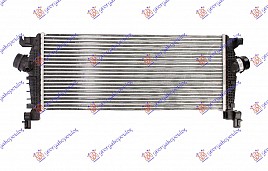 HL.INTER.1.6-16VTURBO MAN(665x280)