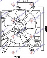 VENTILATOR KOMPLET BENZIN