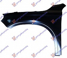 BLATOBRAN (ALUMINIJUM)