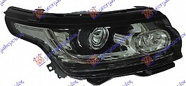 FAR Bi-XENON AFS SA LED DVENIM SVETLOM (DEPO)