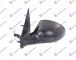 RETROVIZOR ELEKTRICNI