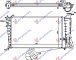 HLAD MOT. 1.9 TURBO DIZ+/-AC(61x36.6x36)