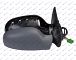 RETR.EL.GREJ.PM.LAMP.(-03) D-S60(01-04)