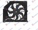 VENTILATOR KOMPLET BENZIN