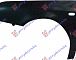 BLATOBRAN OKRUGLA RUPA 94-