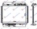 HLAD. 1.0 EcooBoost-1.1 MAN.BENZ.-1.5dCi