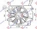 VENTILATOR COMPLET BENZIN