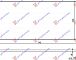 HLAD.KLIME SVI MODELI (745x328x16)