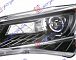 FAR Bi-XENON AFS SA LED DNEVNIM SVETLOM (HELLA)